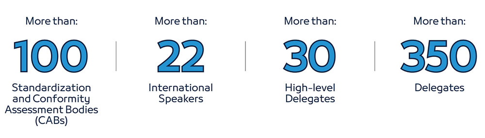 2019 Conference Highlights